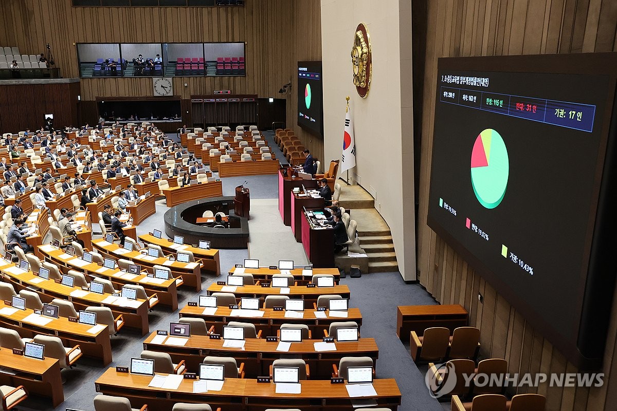 국회 본회의장