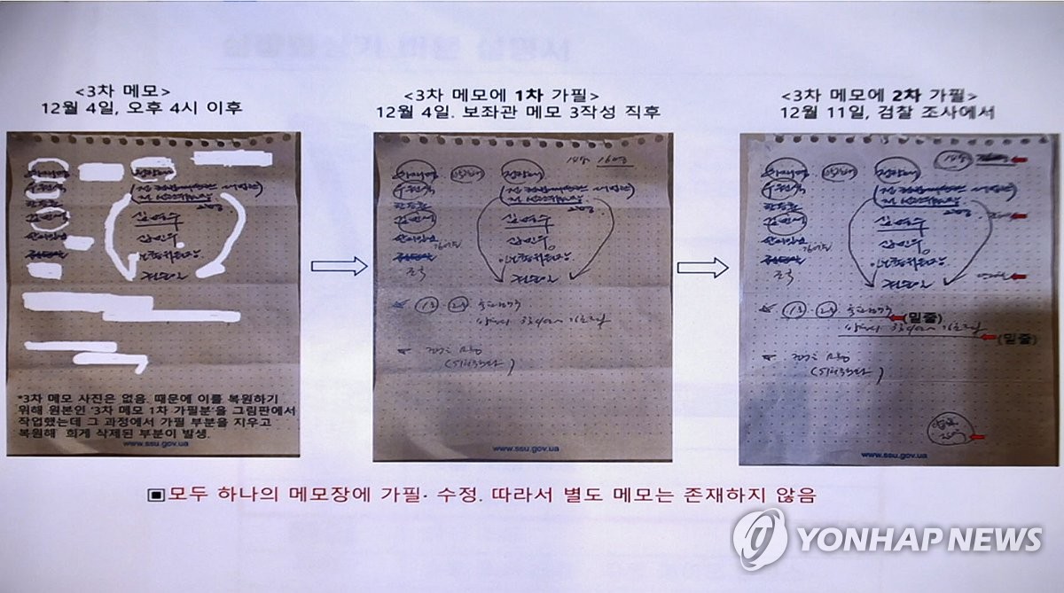 홍장원 전 국정원 1차장이 공개한 메모